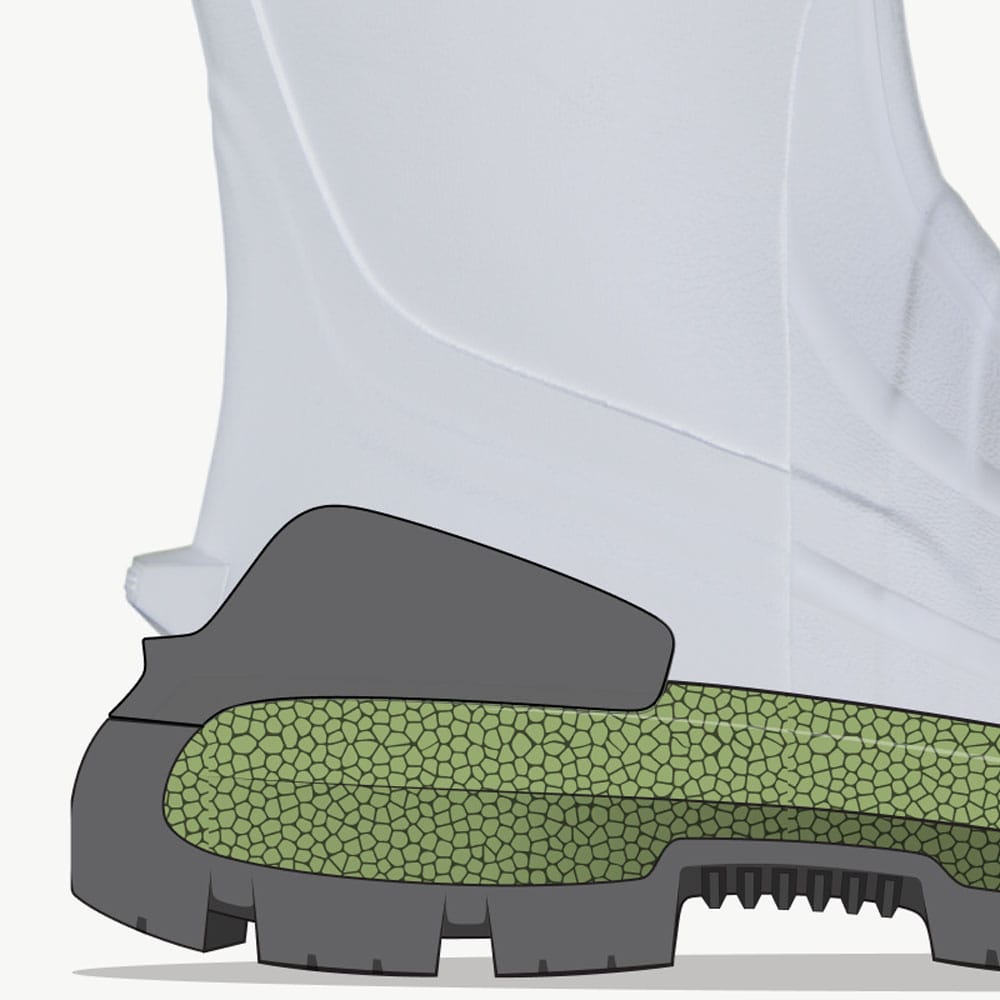 Diagram depicting the foam midsole and the rubber that surrounds it.