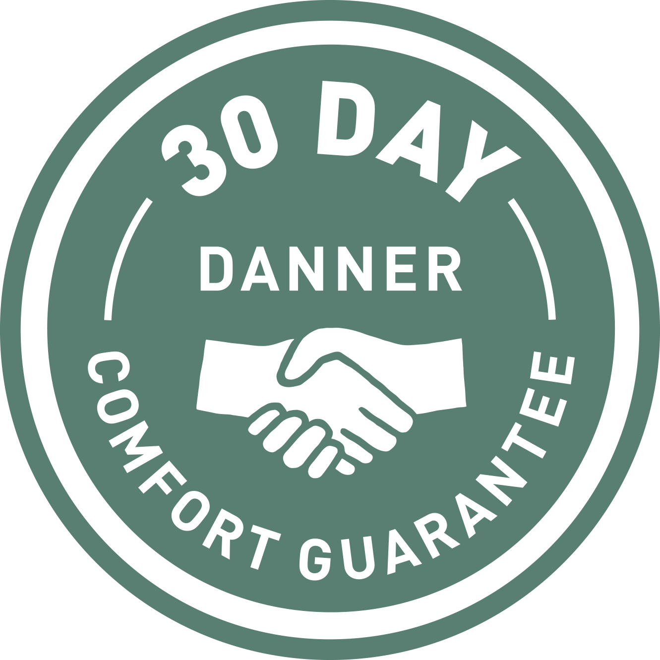 icon showing two hands shaking with the words 30 day comfort guarantee